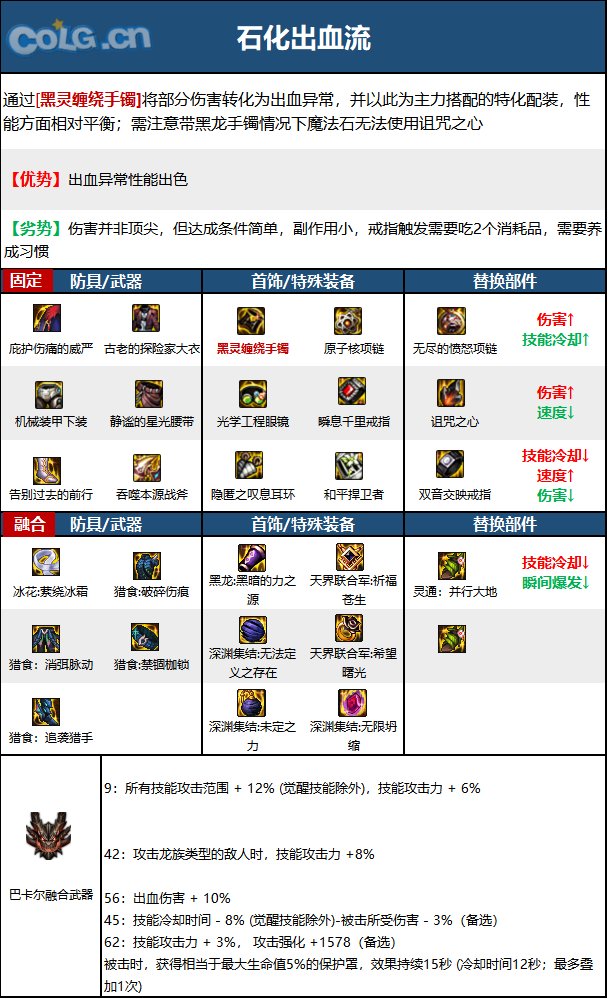 《DNF》驱魔师神界新版本技能加点和护石符文推荐