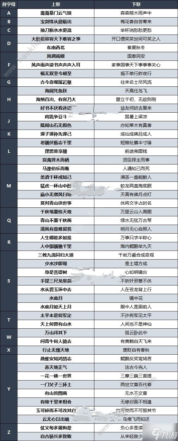 大侠立志传太学馆院长对联答案大全 太学馆院长对联正确答案一览