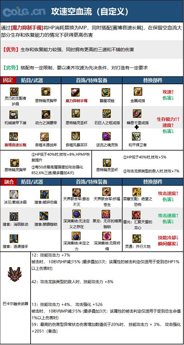 《DNF》驱魔师神界新版本技能加点和护石符文推荐