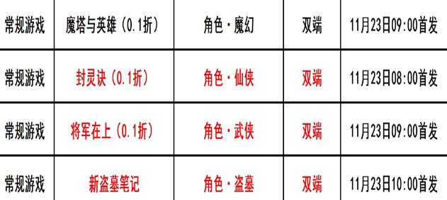 巴兔每日新游专栏11.23 新盗墓笔记还原名场面