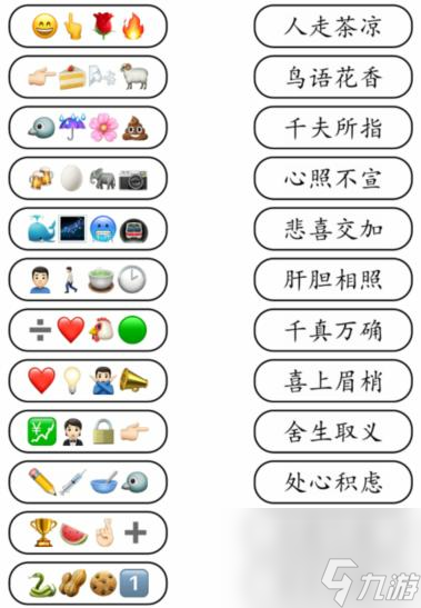 就我眼神好成语达人3怎么过-根据表情连出对应成语通关攻略