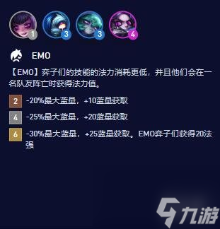 《云顶之弈》S10EMO羁绊属性介绍