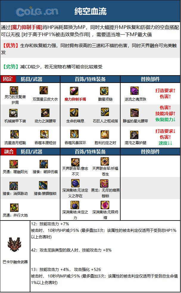 《DNF》混沌魔灵神界新版本技能加点和护石符文推荐