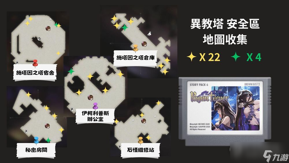 《棕色尘埃2》主线全物品收集攻略