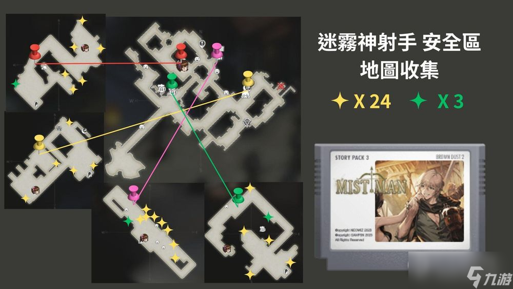 《棕色尘埃2》主线全物品收集攻略