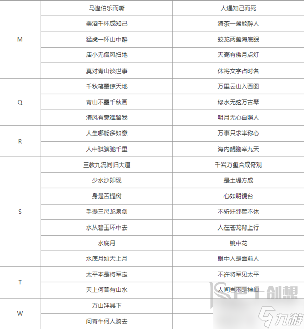 大侠立志传太学馆院长对联正确答案是什么 太学馆院长对联正确答案一览