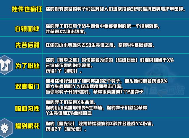 云顶之弈s10新增符文大全 s10赛季新增符文全汇总[多图]图片57