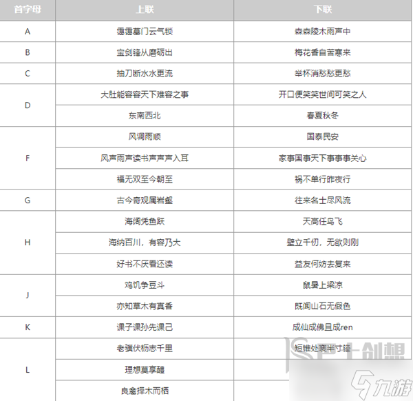 大侠立志传太学馆院长对联正确答案是什么 太学馆院长对联正确答案一览