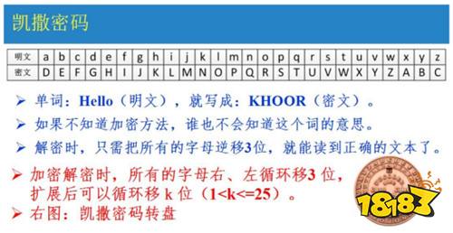 原神最新活动特尔克西的奇幻历险剧情中的摩斯密码都有什么含义？