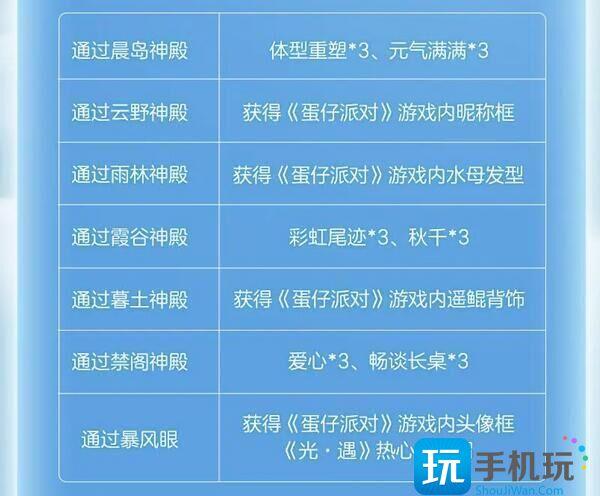 光遇蛋仔联动指引团任务攻略图2