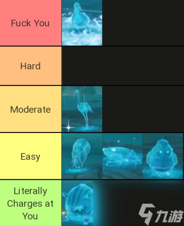 原神哪些水之幻形难抓？玩家排了个榜单出来，分类是认真