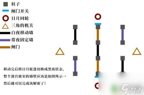 原神图书馆任务攻略 原神图书馆丢失的五本书任务流程