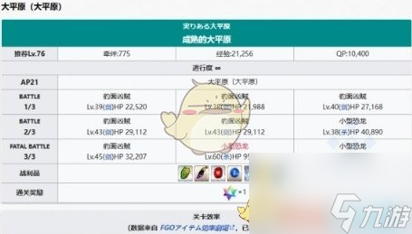 FGO2.7新素材黑曜锐刃在哪刷-2.7新素材黑曜锐刃掉落关卡推荐一览