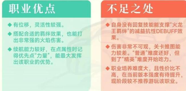 元气骑士前传火焰射手攻略 火焰射手加点装备宠物羁绊推荐[多图]图片3