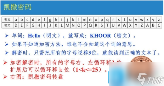 原神特尔克西摩斯密码是什么-特尔克西摩斯密码大全