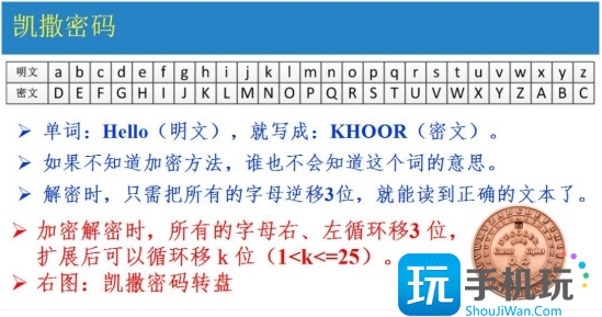 原神特尔克西摩斯密码大全图1