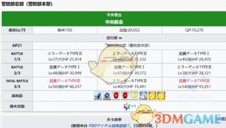 《FGO》奏章I新素材以太蓄光体掉落关卡推荐