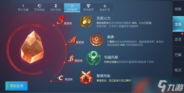 《龙族幻想》四大职业血统选择搭配攻略