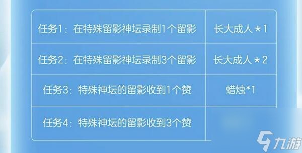 光遇蛋仔联动指引团任务如何完成-蛋仔联动指引团任务攻略分享「已解决」