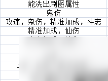 斗战神精炼前三技巧（斗战神精炼方向介绍）「干货」