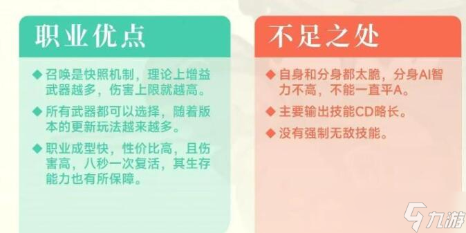 《元气骑士前传》忍者怎么玩