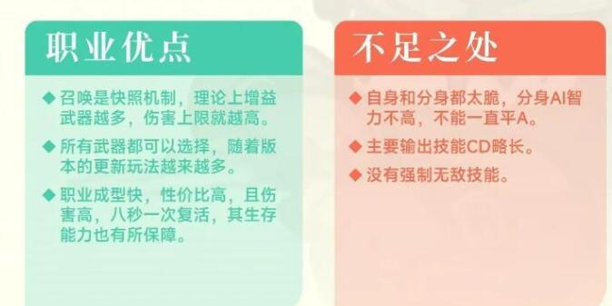 《元气骑士前传》忍者玩法攻略