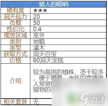 原神猎人的暗哨图纸 原神猎人的暗哨获得方法