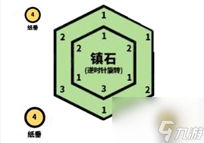 原神清籁逐雷记其一任务完成攻略