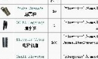 方舟生存进化物品编码一览表 刷物品代码命令大全 