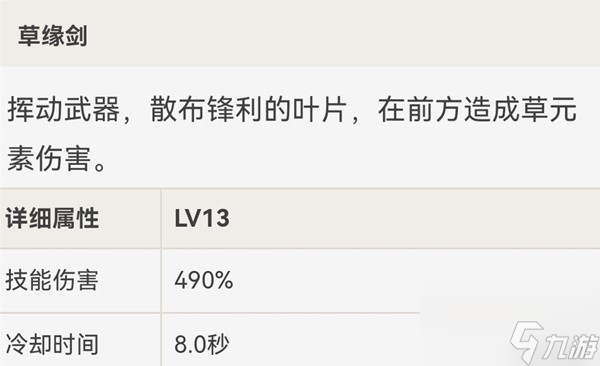 《原神》旅行者各元素玩法全面解析