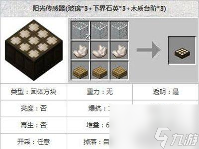 我的世界阳光传感器有什么用（MC阳光传感器夜间模式有什么效果）「详细介绍」