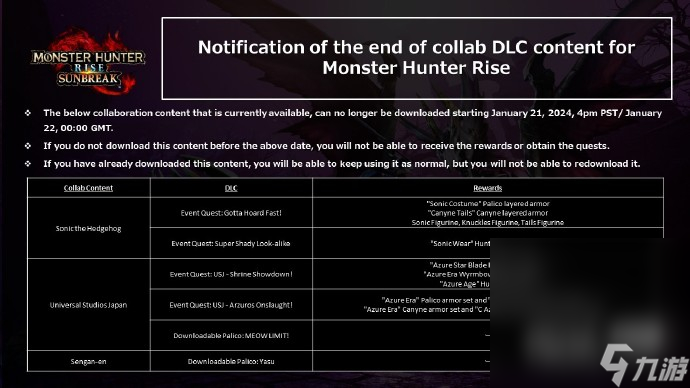 《怪物猎人：崛起》部分联动活动即将绝版 明年停止配信详情