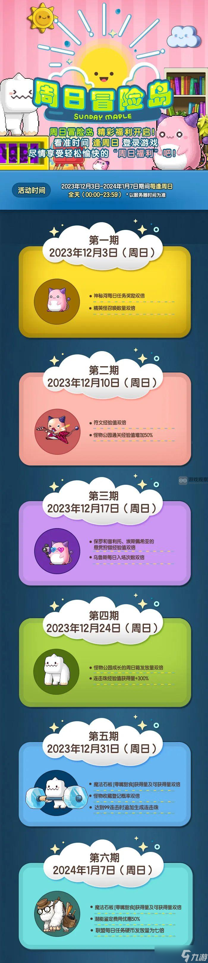 冒险岛周日活动表2023年12月一览