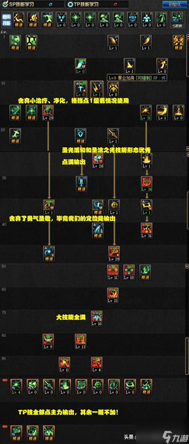 dnf炽天使95加点怎么加（地下城与勇士加点模式该怎么选）「科普」