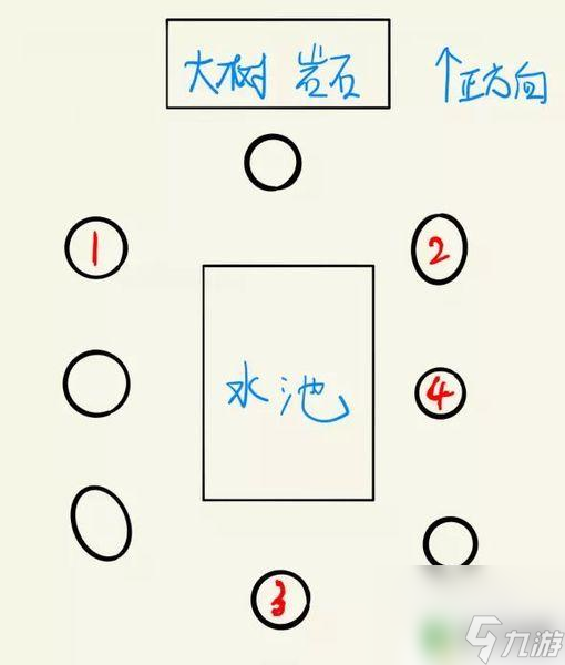 原神任务古云有离 原神古云有螭任务攻略及详细流程