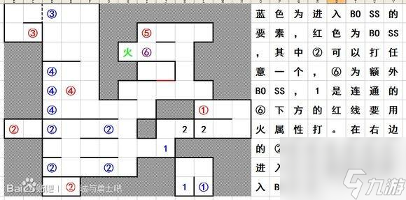 dnf遗忘之地在哪儿（遗忘之地副本Boss怎么打）「知识库」