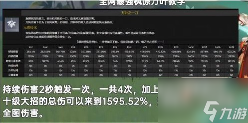 原神1.6版本什么时候更新几点