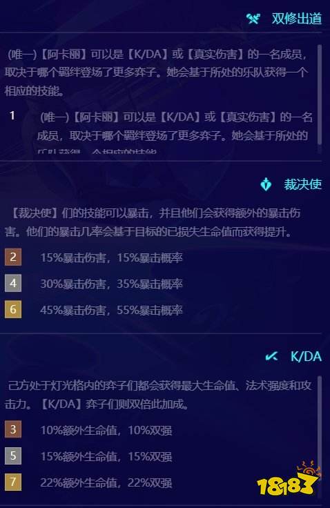 金铲铲之战S10阿卡丽KDA技能 KDA阿卡丽详情介绍