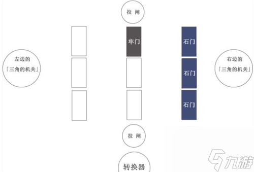 下面地牢华丽的宝箱获取方法 原神蛇心之地迷宫解密攻略