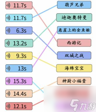 《文字成精》童年来袭2过关攻略分享