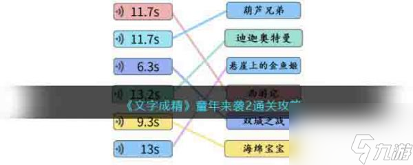 《文字成精》童年来袭2过关攻略分享