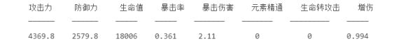 原神诺娜大招是什么 《原神》2.3版阿贝多双爆和大防御词条分配技巧解析