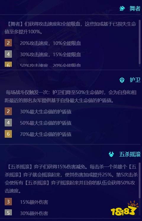 金铲铲之战S10约里克技能是什么 金铲铲S10约里克详情介绍