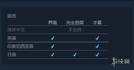 HoloParade游戏支持中文吗-HoloParade游戏语言介绍 