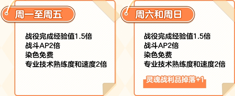 重拾最初的热爱！《洛奇英雄传》福利狂欢活动开启！