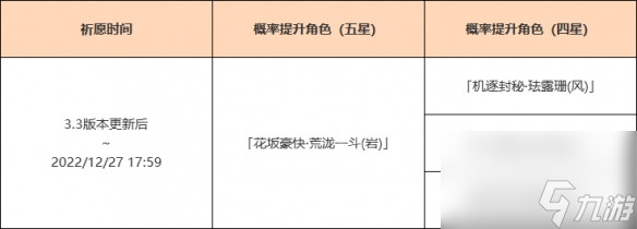 原神3.3一斗复刻池是什么 原神3.3荒泷一斗复刻池介绍