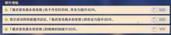 原神离垢者肃心旅宴第二天怎么通关 离垢者肃心旅宴第二天战术攻略