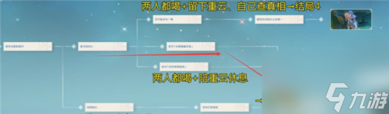 原神中重云传说任务怎么通关 原神中重云传说任务攻略
