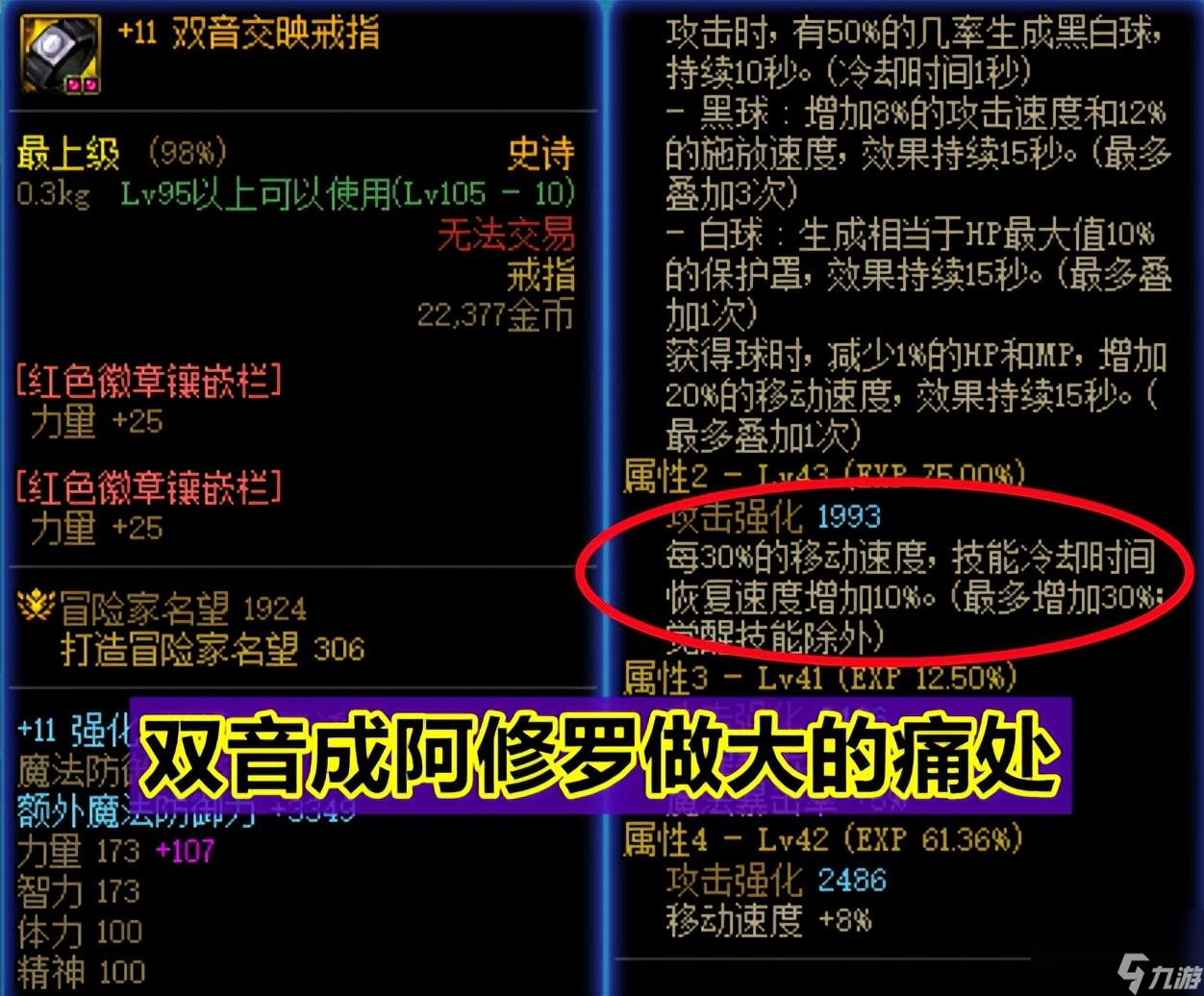 dnf阿修罗110版本装备搭配攻略推荐（110版本阿修罗该选择哪些装备流派）「专家说」