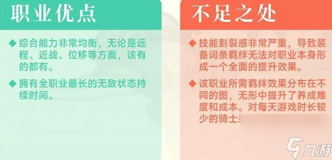 元气骑士前传风暴刺客怎么玩-风暴刺客加点装备羁绊推荐